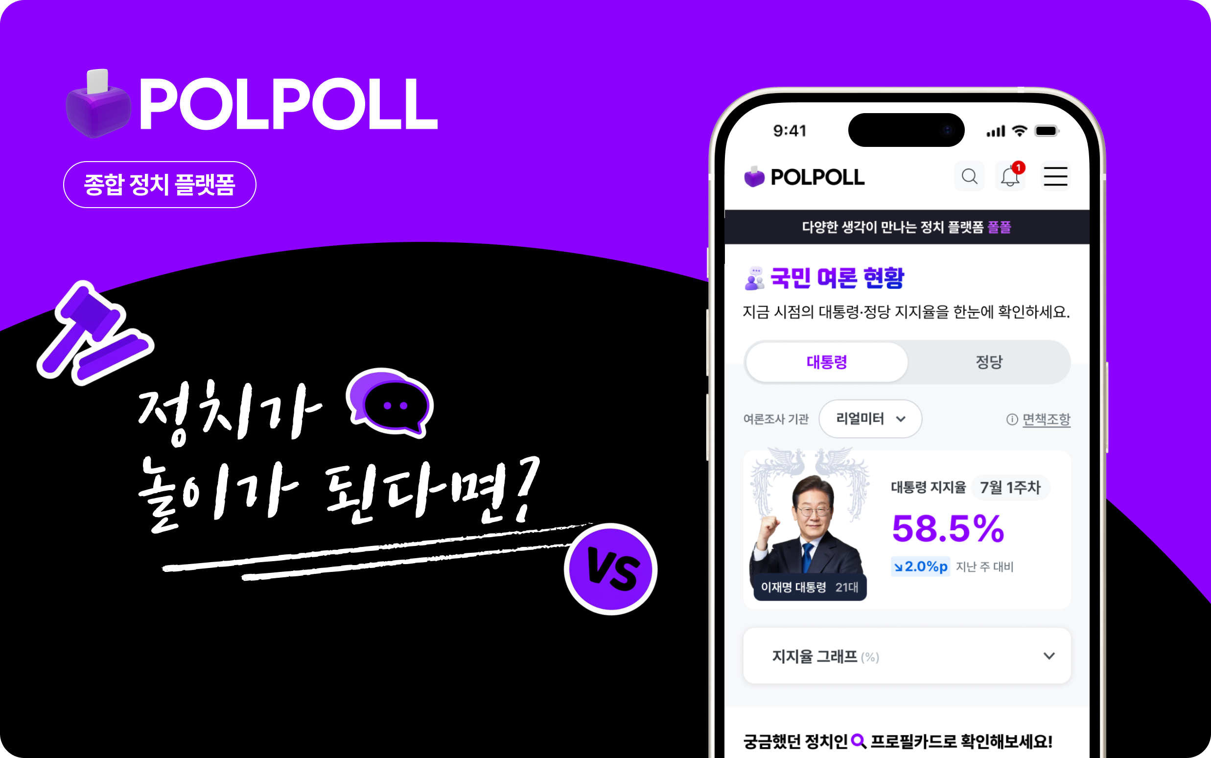 PolPoll